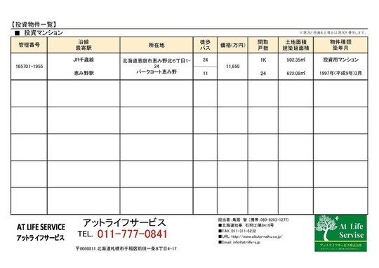 投資物件 - 札幌｜新築戸建｜不動産はアットライフサービス手稲